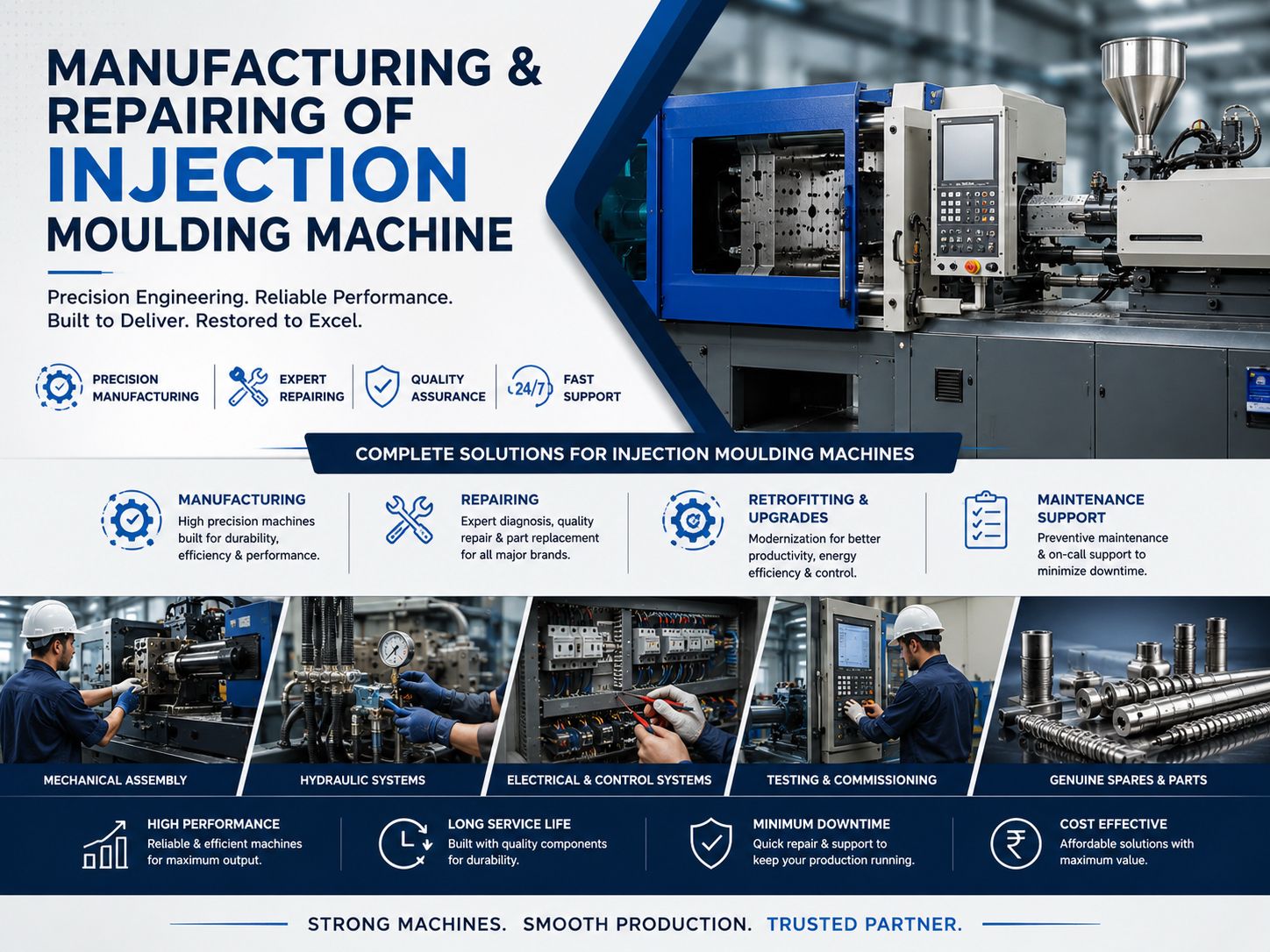 Injection Moulding Process